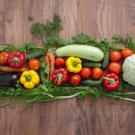 Going Green Initiative