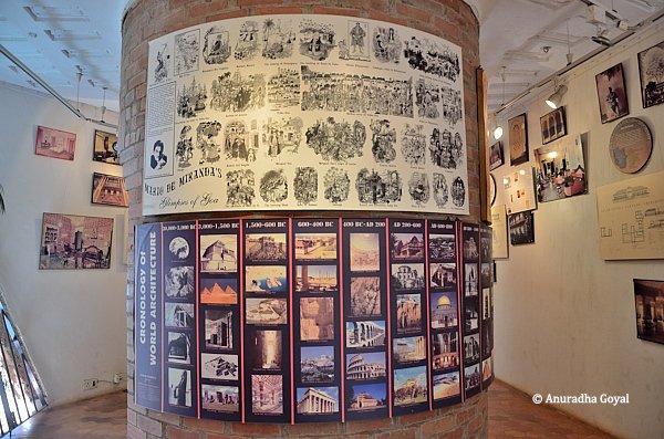 The central pillar of Houses of Goa Museum