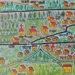 Hand made map of Shimla India