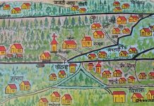 Hand made map of Shimla India