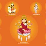 Navadurga Yatra in Varanasi